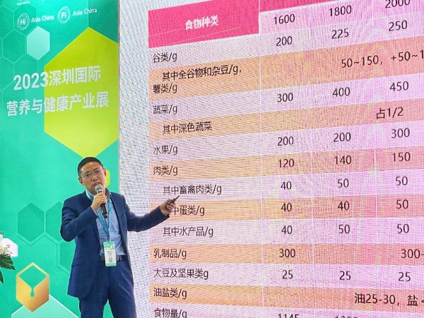 【动态凯发娱乐k8官网】脑白金研发创始人张连龙深圳HNC谈健康老龄化，9073新见解