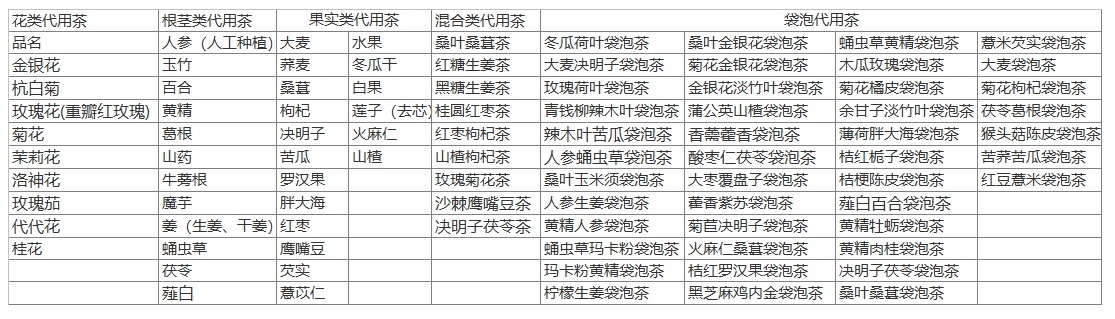 无标题6